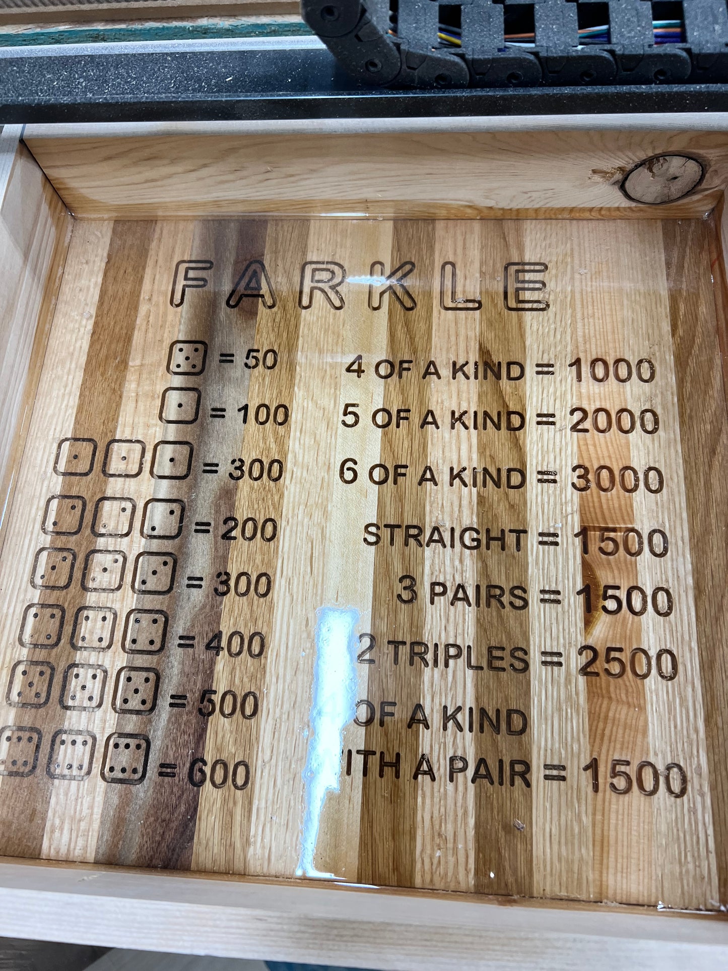 Farkle Board