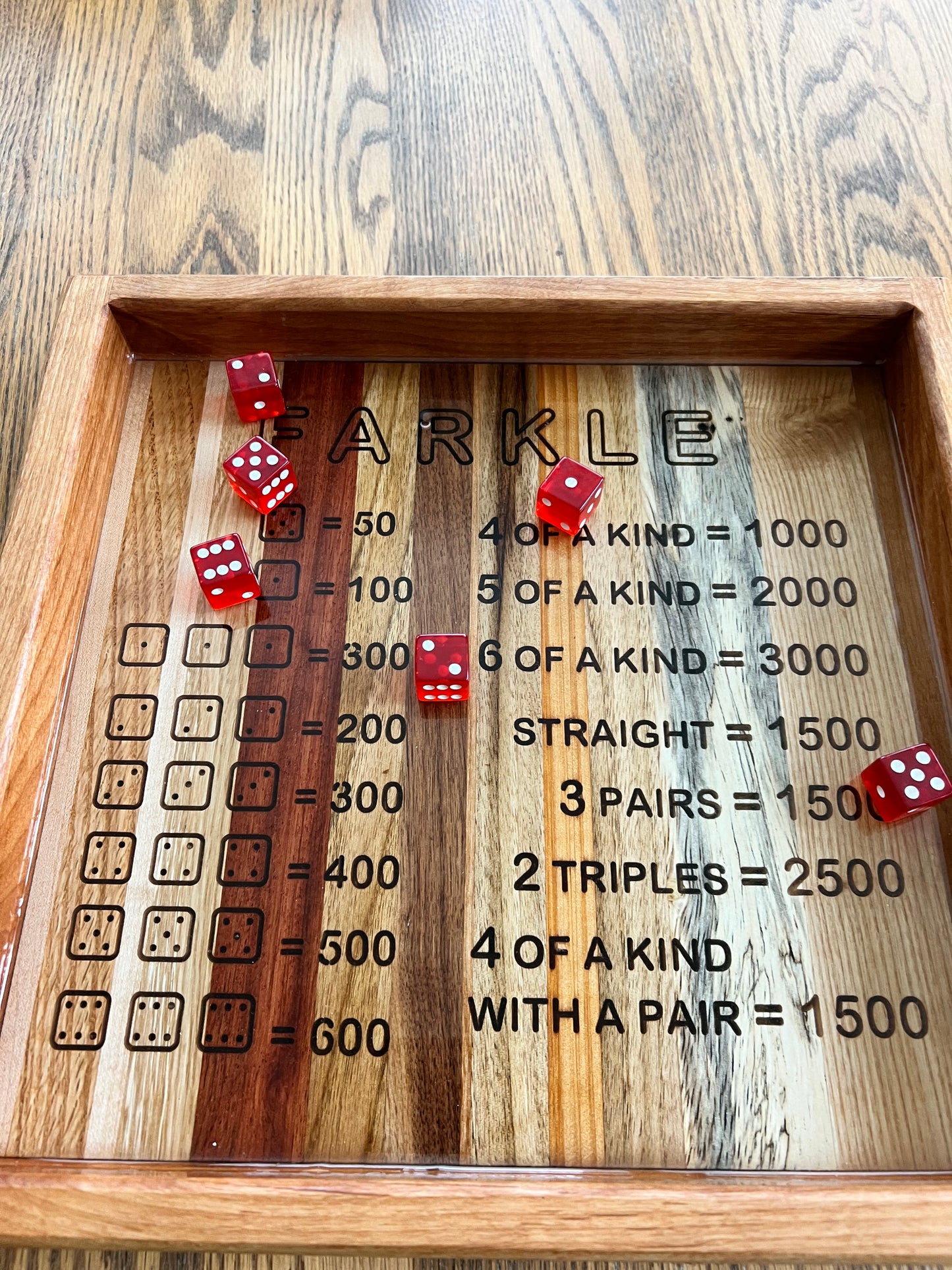 Farkle Board