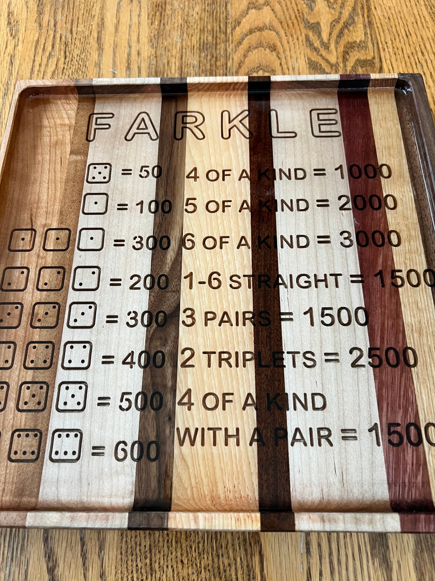 Farkle Board
